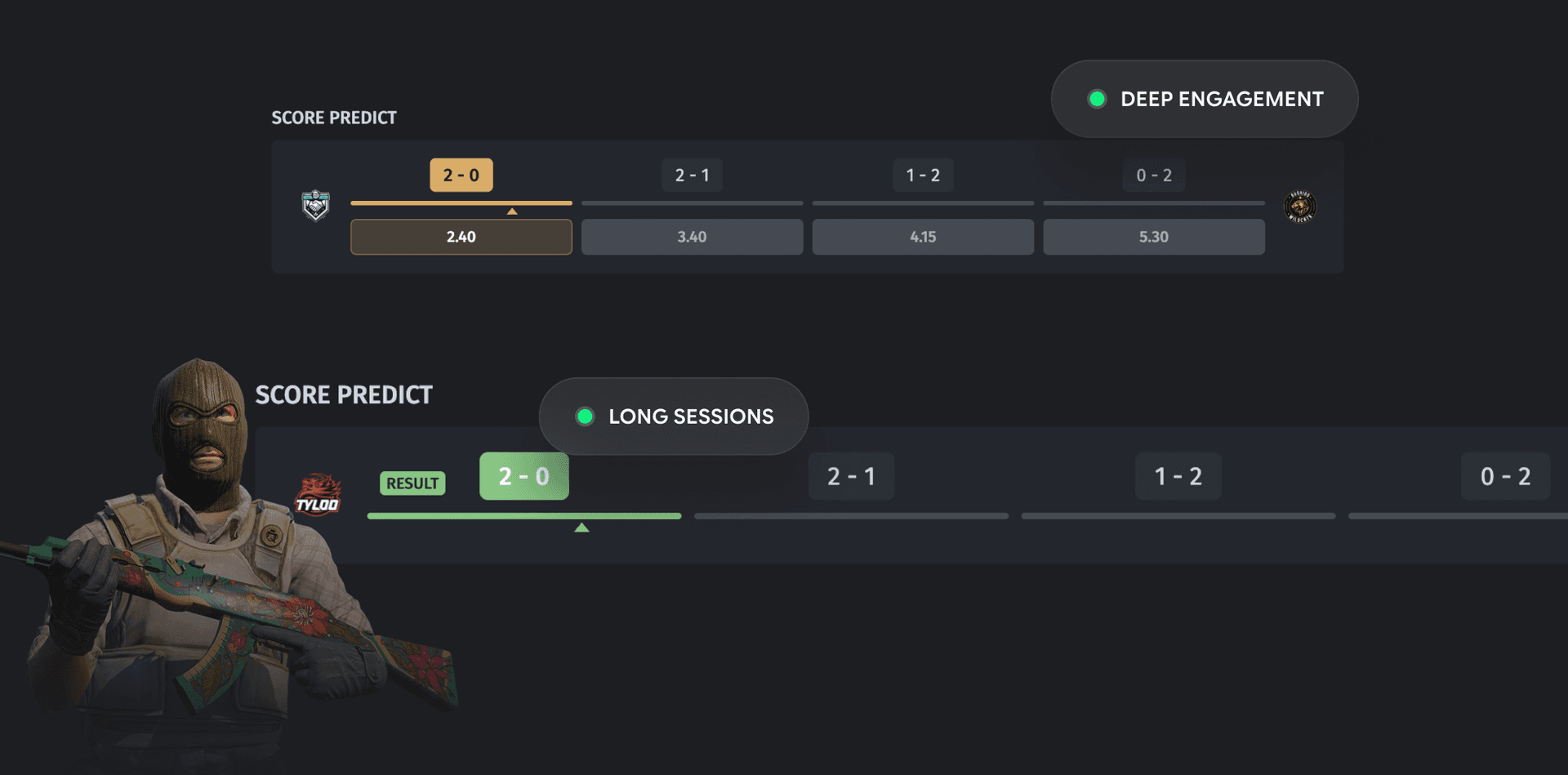AI analytics and predictions for esports